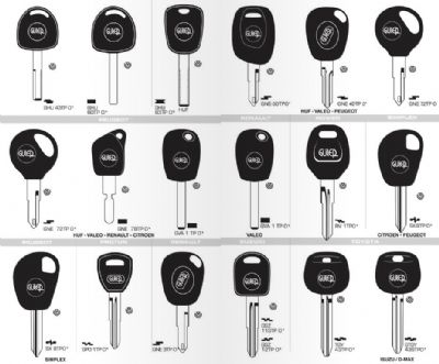 Yıldızeli Oto Anahtarcı